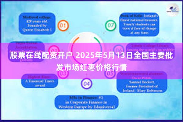 股票在线配资开户 2025年5月13日全国主要批发市场红枣价格行情