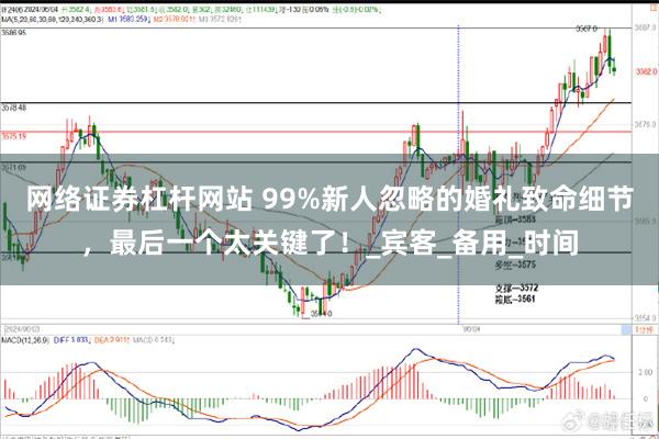 网络证券杠杆网站 99%新人忽略的婚礼致命细节，最后一个太关键了！_宾客_备用_时间