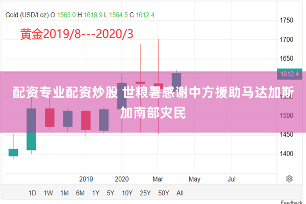 配资专业配资炒股 世粮署感谢中方援助马达加斯加南部灾民
