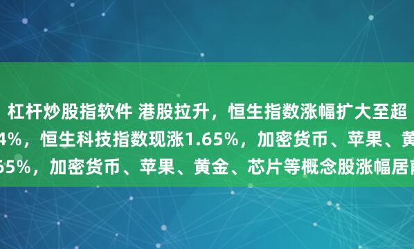 杠杆炒股指软件 港股拉升，恒生指数涨幅扩大至超1%，国企指数涨1.14%，恒生科技指数现涨1.65%，加密货币、苹果、黄金、芯片等概念股涨幅居前