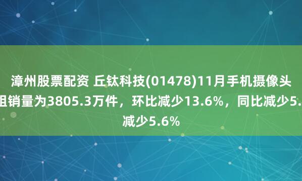 漳州股票配资 丘钛科技(01478)11月手机摄像头模组销量为3805.3万件，环比减少13.6%，同比减少5.6%